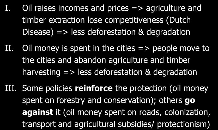What factors matter? I. Oil raises incomes and prices => agriculture and timber extraction lose competitiveness (Dutch Disease) => less deforestation & degradation II.