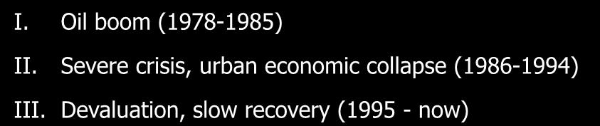 Country Story: Cameroon Macroeconomics: I. Oil boom (1978-1985) II.