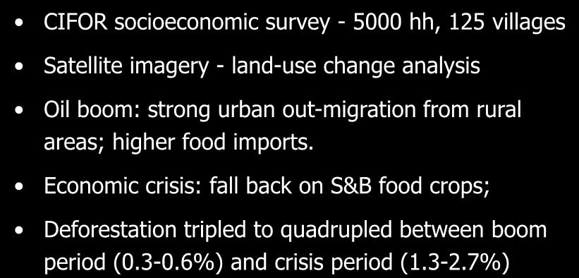 Country Story: Cameroon Land use: CIFOR socioeconomic survey - 5000 hh, 125 villages Satellite imagery - land-use change analysis Oil boom: strong urban out-migration from