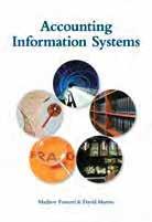 4052 FNSACC505A - Establish and maintain accounting information systems Internal Control Procedures Mathew Fawcett &