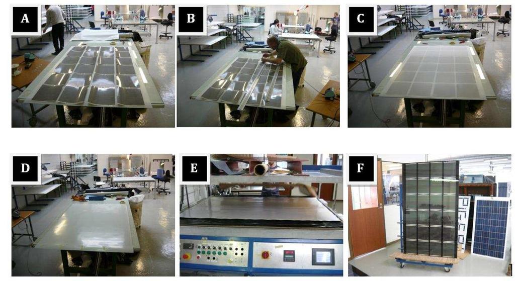 Fig. 2. The assembly of the module starts with laying the modules onto a glass panel covered with an EVA laminate sheet (a), after which electrical contacts are soldered onto the polymer modules (b).