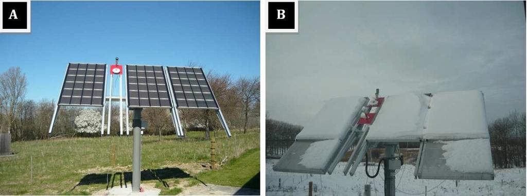 allowed the panels and solar irradiation to be monitored continuously.