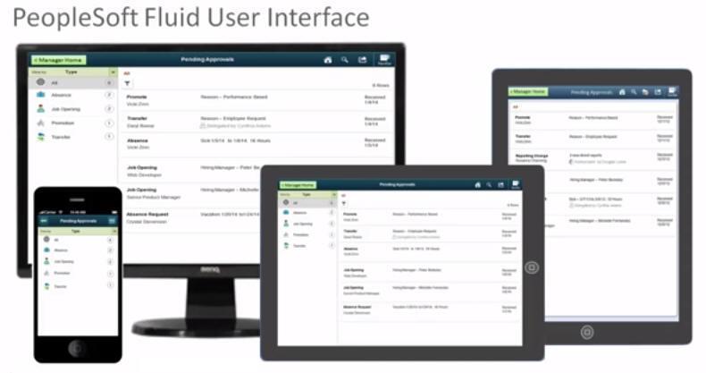 PeopleSoft Fluid Framework Introduces a number of new features and capabilities that are mobile compatible and allows users to access their Self service transactions anywhere and at anytime.