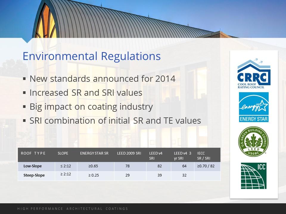 18 In 2014, new environmental regulations were announced, making SR and SRI values even stricter, which has had