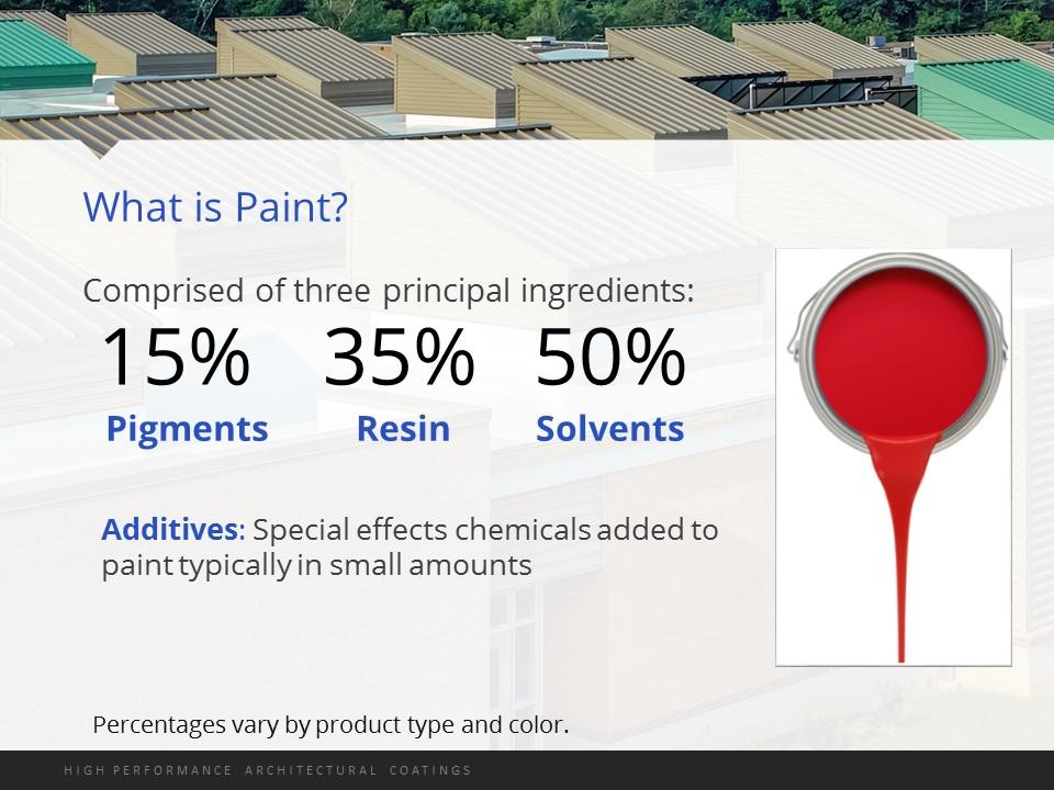 The three main components of paint are: resin (the film former and the way we generally refer to the coating) pigment (for color and opacity), and solvent (diluents that enable us to properly control