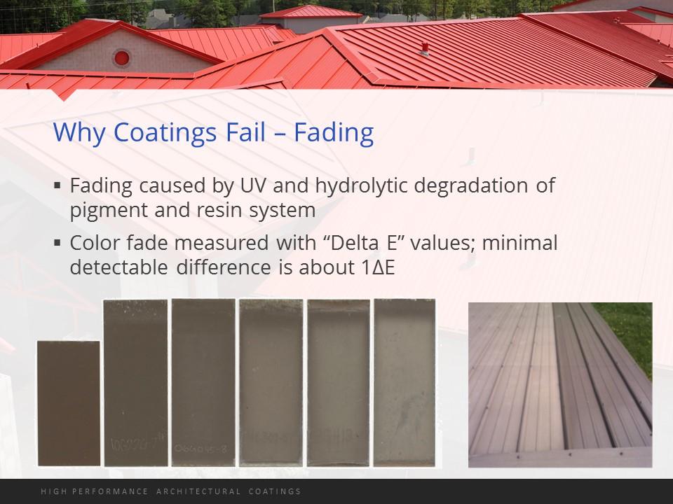 Fading is caused by UV and hydrolytic degradation of the resin system and is measured in Delta E values. The photos show examples of fading over time.