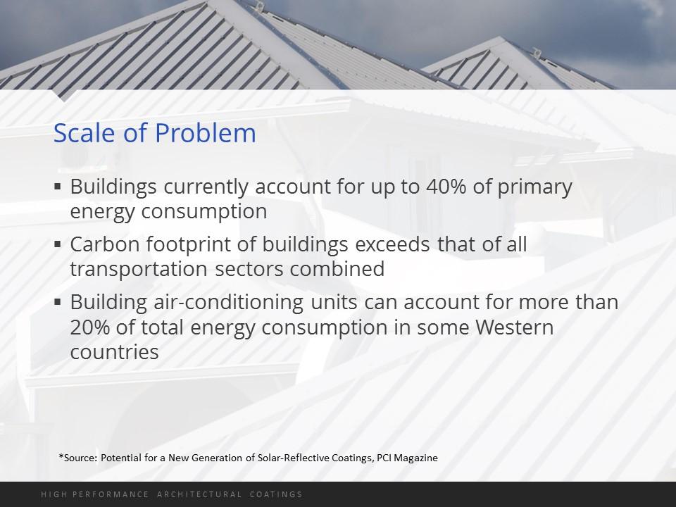 The use of energy by buildings is significant.
