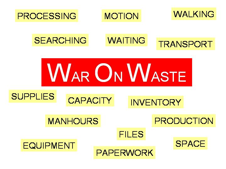 13 There are two types of wastes: obvious wastes and hidden wastes. It is important to uncover and eliminate the latter since they are usually bigger.