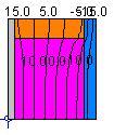 Figure 32 : Therm modeling of Case 2 advanced framing with 1" XPS insulated sheathing Analysis shows that when substituting 1 of XPS (R5) for the OSB in a standard 2x6 wall with a 16% framing factor,