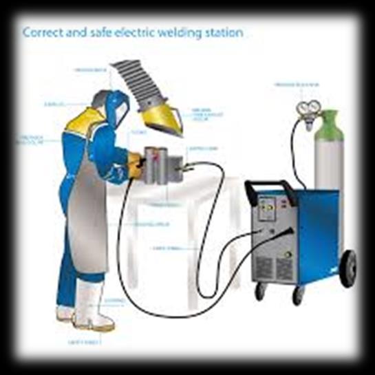 Processes of Arc Welding Introduction Welding is a powerful technological advance. It allows for things to be conjoined that may have not been thought to be possible.
