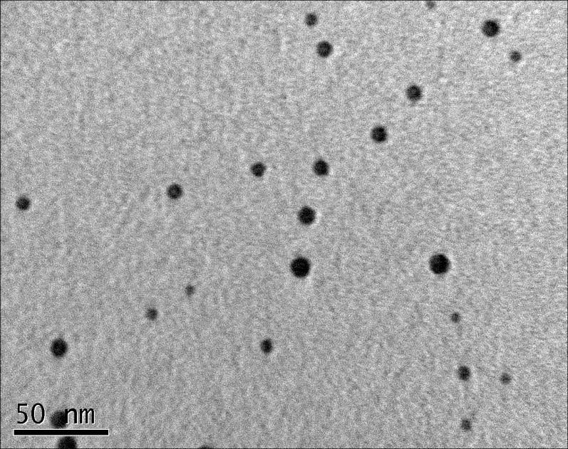 40 A series of bright field images were taken with the use of the TEM. This provided a number of images to obtain an accurate description of the particle diameters during sputtering.
