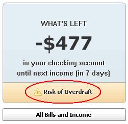 If Quicken calculates that you ll have too much money going out before you have new money coming in, it warns you that you re at risk of an overdraft.