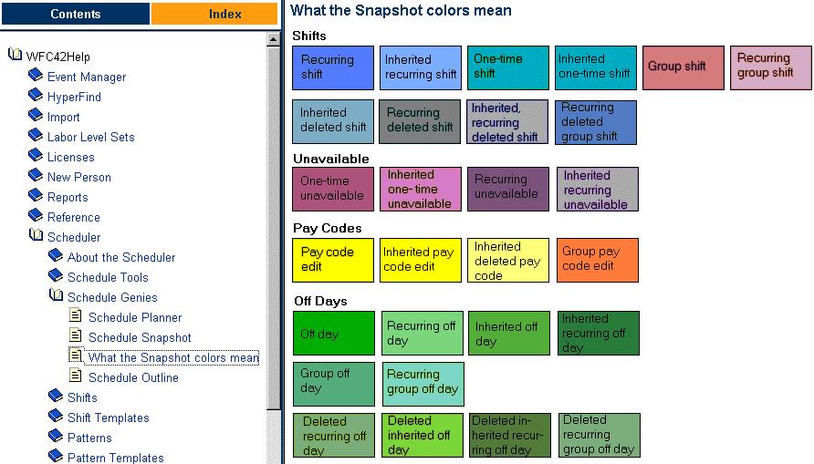 Schedule Snapshot Color Key You can use online Help to find out what the