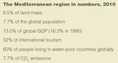 From: FAO State