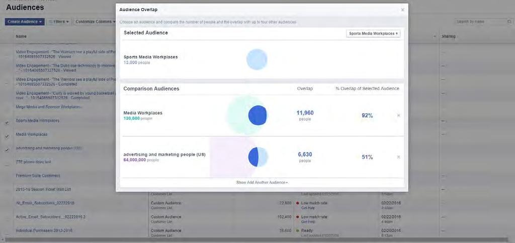 Use Facebook Audience Overlap Tool to Know Your Custom Audiences Performing an audience overlap is simple: 1) Open custom