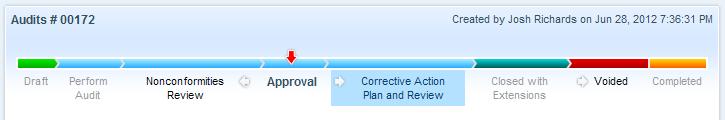 5) If during this phase, any further edits need to be made to the nonconformities before routing for corrective action review, you can have them made now, by clicking into the Clause.
