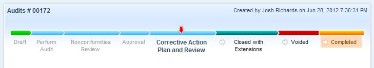 3) Select the audit. You will notice that the phase tracker is now in the Corrective Action Plan and Review phase.