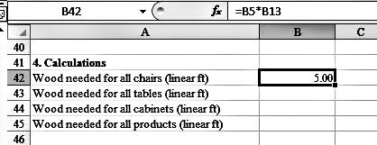 Gebauer/Matthews: MIS 213 Hands-on Tutorials and Cases, Spring 2015 115 Part 4: Calculations We start the calculations by determining how much we need of each of the resources wood, labor, and