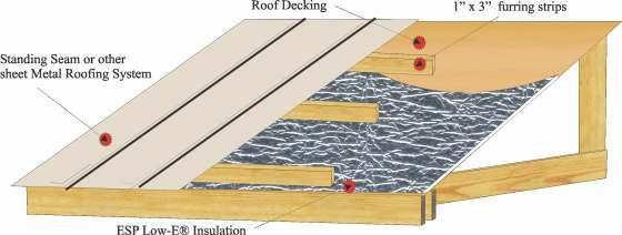 If continuous roof/ridge vent is to be installed, insulation should stop approx. 2 from vent to allow flow of air out of roof system.