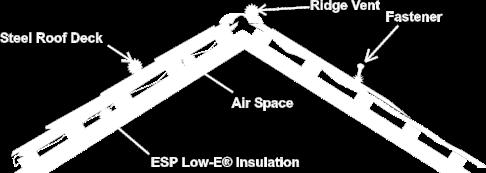 If the building has a ridge vent, cut the Low-E loose at the peak before installing the vent.