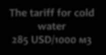 Gas tariff, USD/1000m3