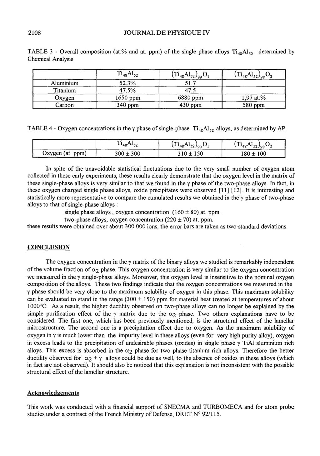 2108 JOURNAL DE PHYSIQUE IV TABLE 3 - Overall composition (at.% and at. ppm) of the single phase alloys Ti4,A15, determined by Chemical Analysis Aluminium Titanium Oxygen Carbon Ti48A152 52.3% 47.
