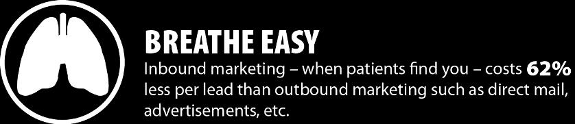 Inbound Marketing will work with your existing marketing mix (or