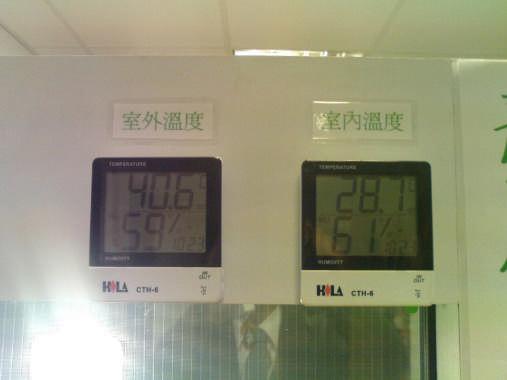 windows Temperature