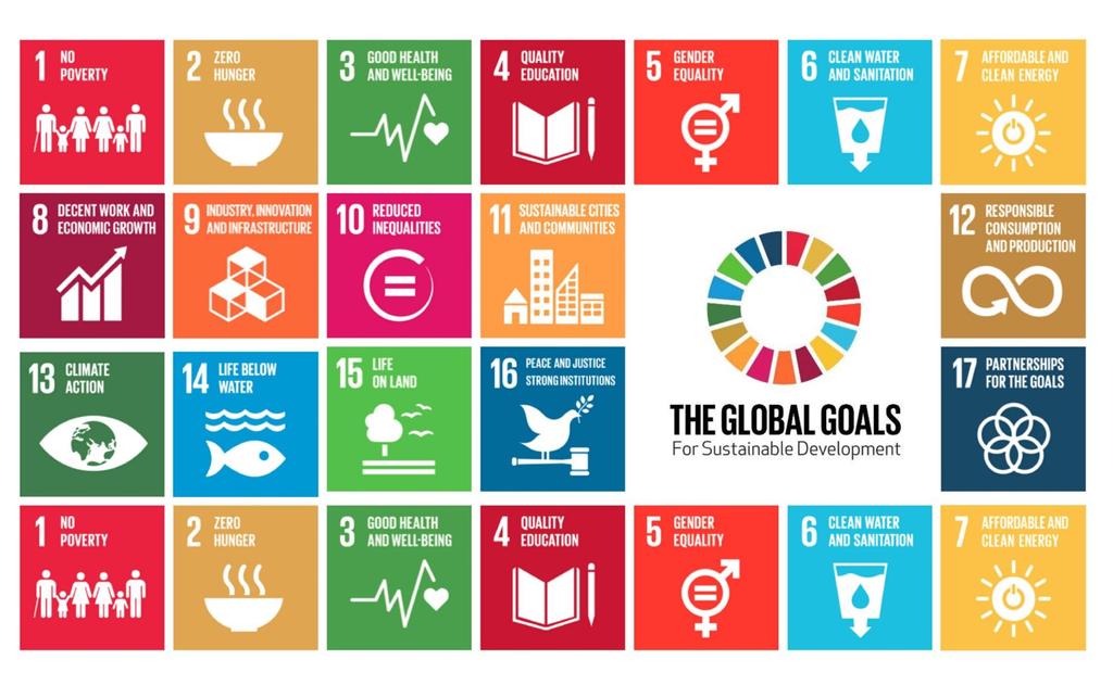 8 SDGs - #13 is Paris Agreement https://www.google.sk/url?