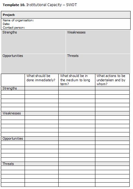 Activity Record This is to record and monitor all the activities from the Logical Framework. They are placed in a schedule for management planning.