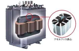 2. Introduction of Amorphous high efficiency transformers in power distribution systems 2 2.