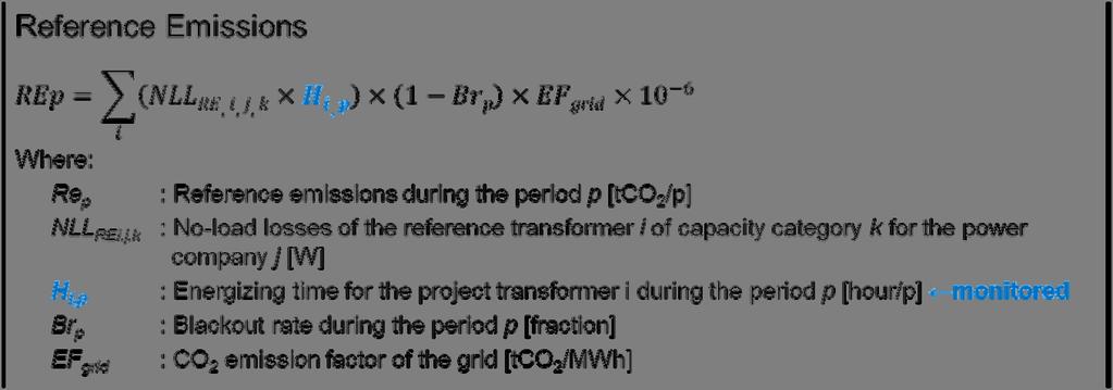 2 8. Applied JCM Methodology Applied JCM Methodologies JCM_VN_AM005 Installation of energy efficient transformers in a power distribution grid,