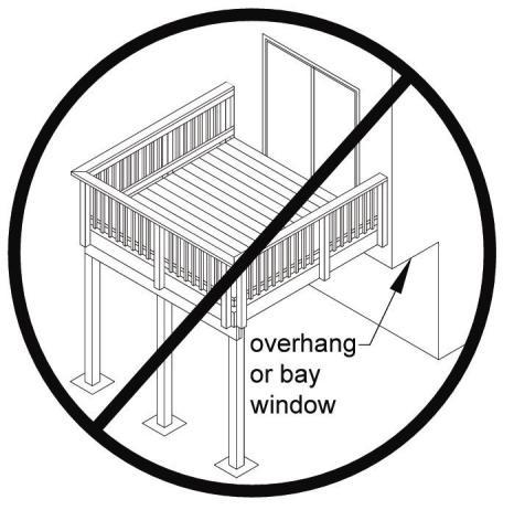 No Attachment to or Through Exterior Veneers (Brick, Masonry, Stone). LEDGER BOARD FASTENERS Only those fasteners noted below are permitted. LEAD ANCHORS ARE PROHIBITED.