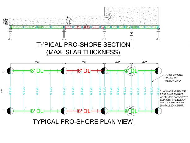 PRO-SHORE TYPICAL APPLICATION DETAILS Slab Conditions and Thicknesses Note: Contractor to ensure proper fall