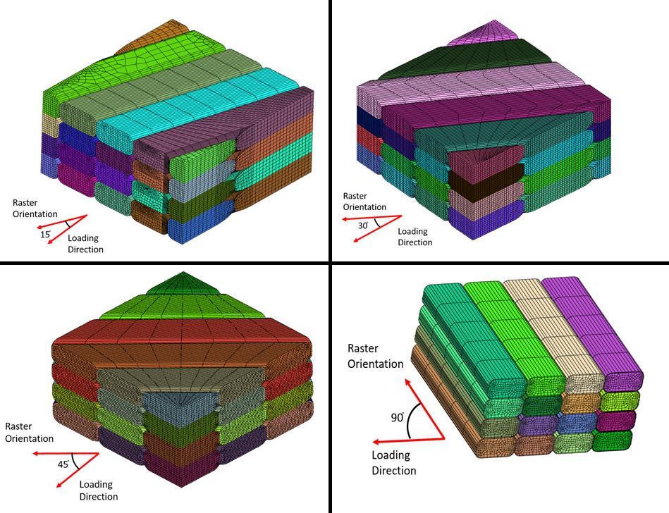 Figure 3 - Meshed RVCs for various orientations C. Stiffness Calculation To determine stiffness properties, in the BSAM export module, static displacement boundary conditions were applied to the RVC.