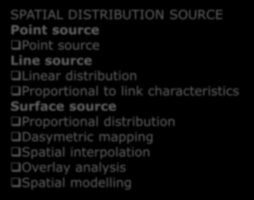 GIS in WEISS Spatial distribution of the source Transport routes Accounting SPATIAL DISTRIBUTION SOURCE Accounting Point source for various Geographical entities Point source Line source
