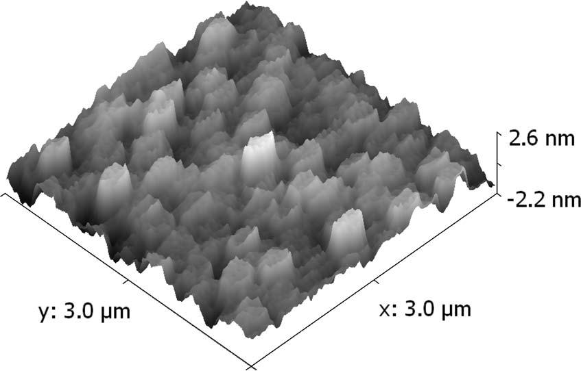 (a) SEM surface morphology and (b) cross-sectional images of W thin film deposited in He atmosphere at 8 W cm 2. Fig. 4.