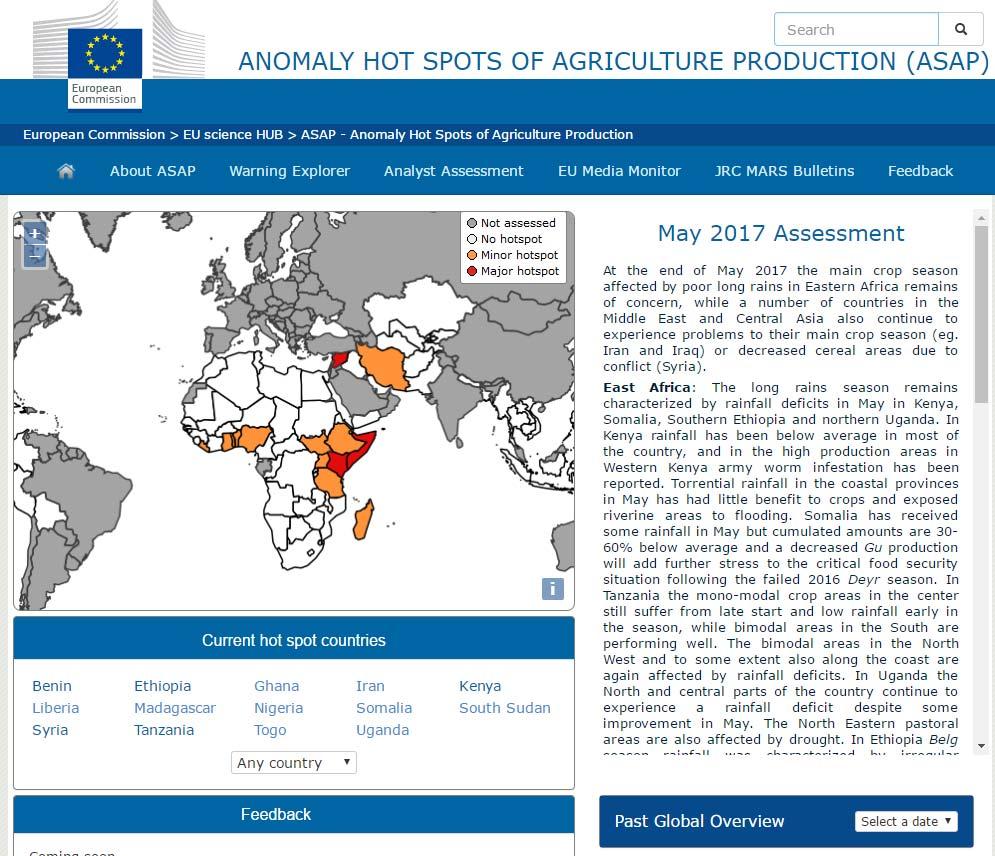 timely and short decision support messages about agricultural drought dependent production anomalies.