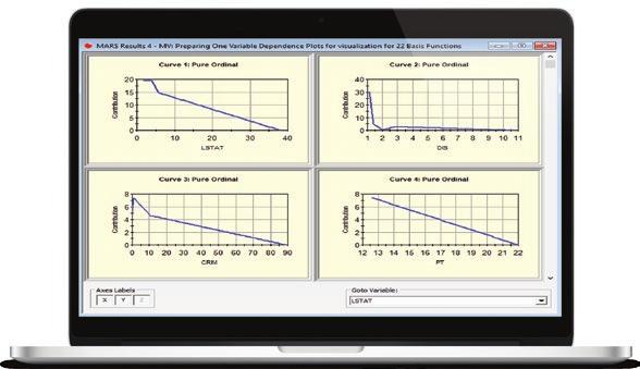 MARS Automatic Non-linear Regression MARS software is ideal for users who prefer results in a form similar to traditional regression while capturing essential nonlinearities and interactions.