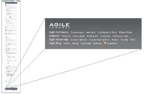Figure 8. Agile Commons uses active verbs in all six of its top-level interactions. Best Practice 2.7.