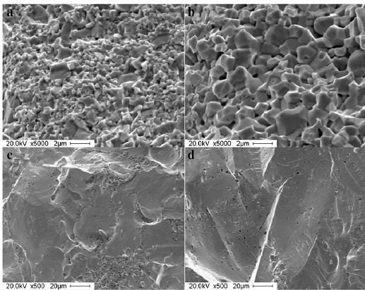 Figure 2.1: SEM microstructure of fracture surfaces of the samples sintered at different temperature: (a) 1600 C, (b) 1700 C, (c) 1800 C, and (d) 1900 C. 2.1.2.3 Relative density Relative density of WC samples by optimum temperature produce hardness properties of WC.
