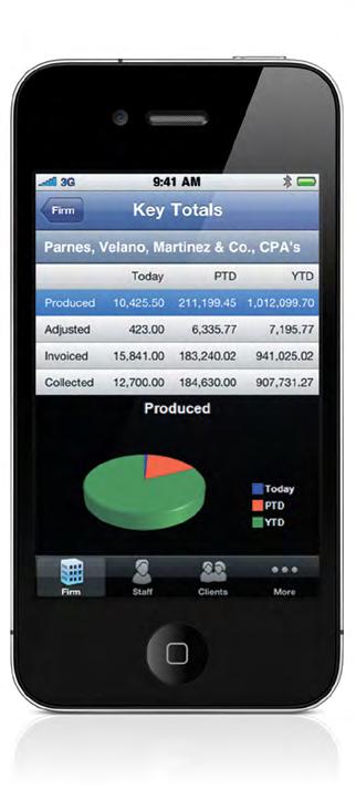 MOBILE CS On-The-Go-Access to Your Firm Data on Your iphone, ipad and Android Device Mobile CS is an app for your mobile device that lets you access the software data you use to make decisions and