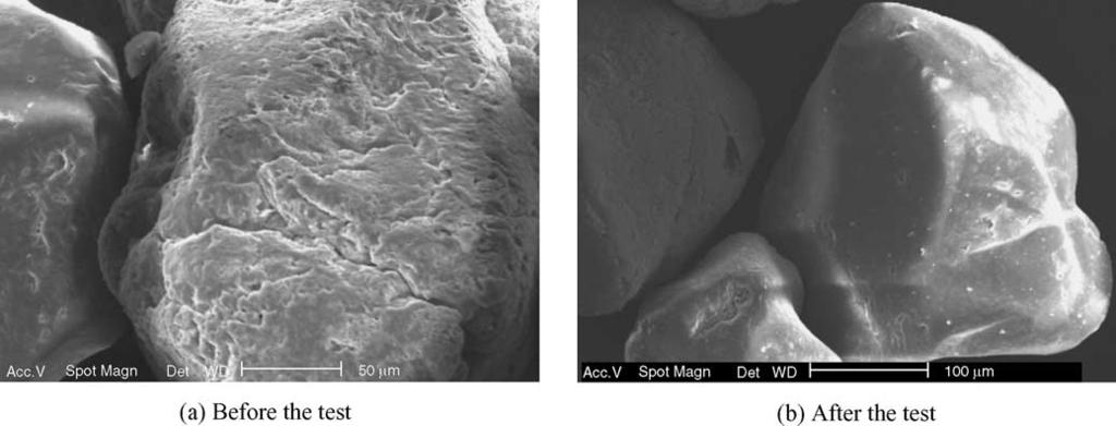 142 D.H. Mesa et al. / Wear 255 (2003) 139 145 Fig. 4. Degradation of abrasive particles during the slurry wear tests. Fig. 5.