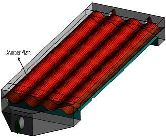 3. NUMERICAL MODELING OF SOLAR AIR COLLECTOR The procedure adopted to simulate the solar air