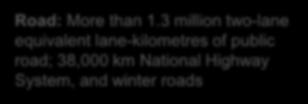 System, and winter roads Rail: Nearly 46,000 route-kilometres of track; majority CN (49%),