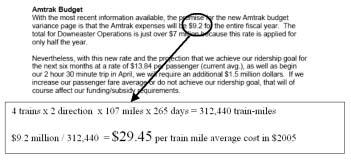 However, consistent with the spirit of the original 403(b) law, Amtrak has sometimes been willing to start a service by requiring enough subsidy for direct operating losses only, overlooking some of