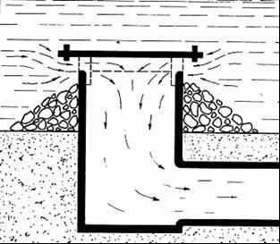 Most sub-seafloor intakes draw in feedwater (seawater and/or brackish groundwater) through sediments from a horizontal direction, as well as down through the seafloor.