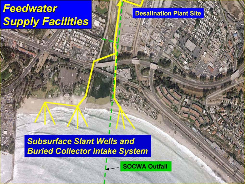 Figure 3-3: Concept for MWDOC s Sub-Seafloor Slant Well Intake System (MWDOC, 2007) The short term pump testing of the test slant well at Doheny State Beach showed that the slant well was drawing in