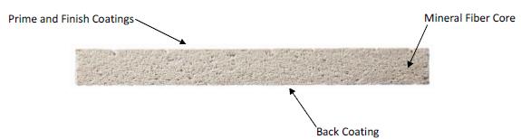 Material Content Primary Products Figure 3: Diagram of Baroque Product Family Construction Material Definitions The mineral fiber core consists of 4 raw materials including: mineral wool, perlite,