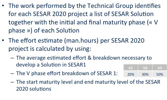 SESAR Joint Undertaking Membership Accession Process available from the development effort and associated costs of the SESAR 1 Solutions, as illustrated below: This basis was further refined during